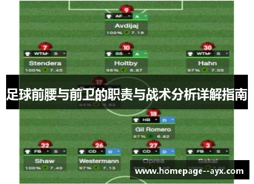 足球前腰与前卫的职责与战术分析详解指南 足球前腰与前卫的职责与战术分析详解指南