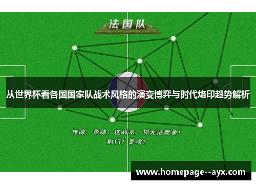 从世界杯看各国国家队战术风格的演变博弈与时代烙印趋势解析