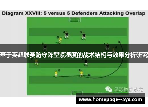 基于英超联赛防守阵型紧凑度的战术结构与效果分析研究