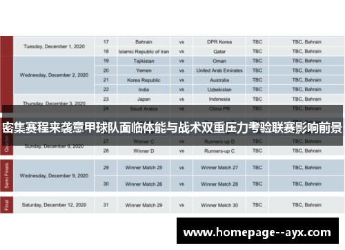 密集赛程来袭意甲球队面临体能与战术双重压力考验联赛影响前景 密集赛程来袭意甲球队面临体能与战术双重压力考验联赛影响前景