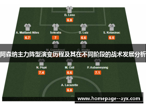 阿森纳主力阵型演变历程及其在不同阶段的战术发展分析 阿森纳主力阵型演变历程及其在不同阶段的战术发展分析