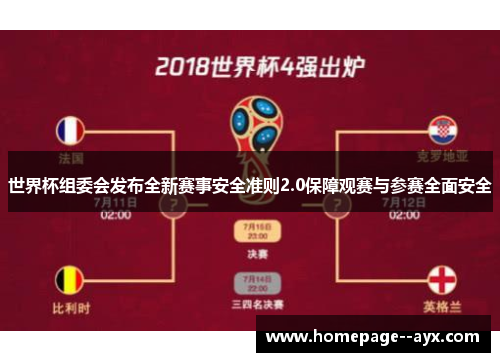 世界杯组委会发布全新赛事安全准则2.0保障观赛与参赛全面安全