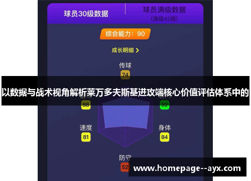 以数据与战术视角解析莱万多夫斯基进攻端核心价值评估体系中的
