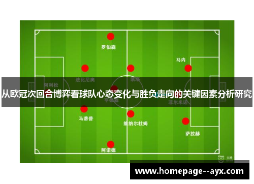 从欧冠次回合博弈看球队心态变化与胜负走向的关键因素分析研究