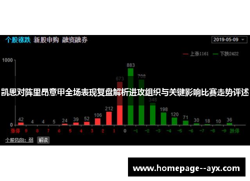 凯恩对阵里昂意甲全场表现复盘解析进攻组织与关键影响比赛走势评述 凯恩对阵里昂意甲全场表现复盘解析进攻组织与关键影响比赛走势评述