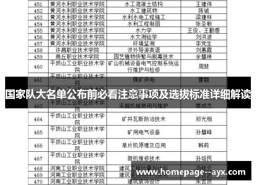 国家队大名单公布前必看注意事项及选拔标准详细解读