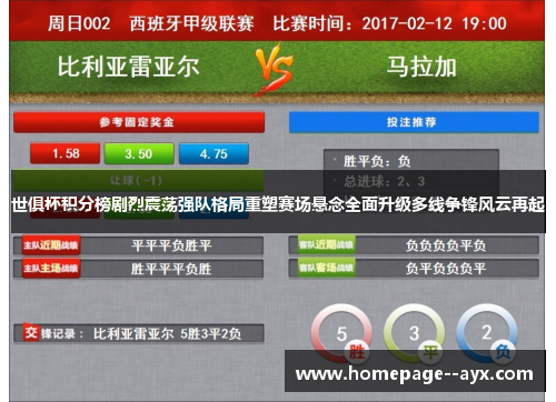 世俱杯积分榜剧烈震荡强队格局重塑赛场悬念全面升级多线争锋风云再起