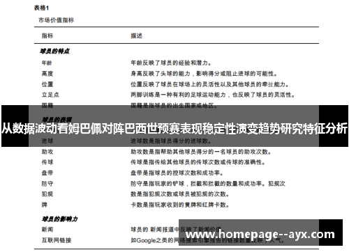 从数据波动看姆巴佩对阵巴西世预赛表现稳定性演变趋势研究特征分析 从数据波动看姆巴佩对阵巴西世预赛表现稳定性演变趋势研究特征分析