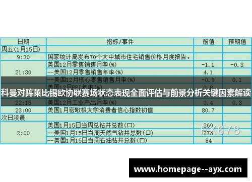 科曼对阵莱比锡欧协联赛场状态表现全面评估与前景分析关键因素解读 科曼对阵莱比锡欧协联赛场状态表现全面评估与前景分析关键因素解读