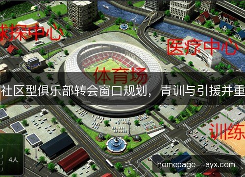 社区型俱乐部转会窗口规划，青训与引援并重